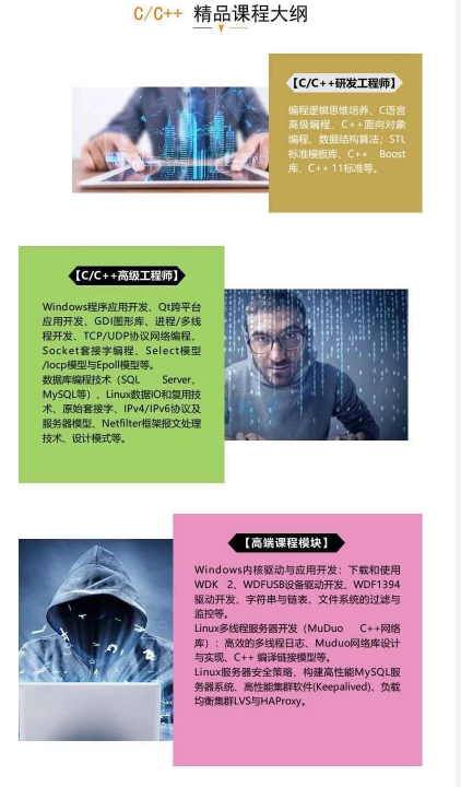 架构设计：数据访问层简述