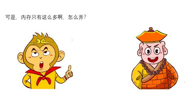 【漫画】什么是外部排序？【转】