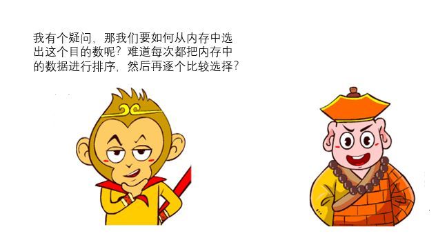 【漫画】什么是外部排序？【转】