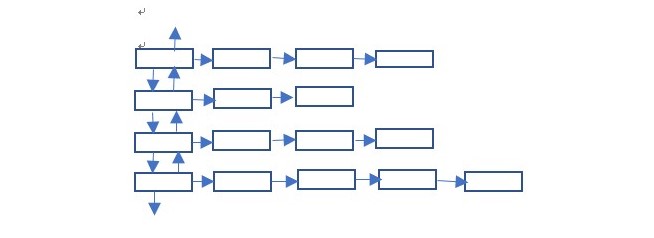 C++实现多组数据合并输出