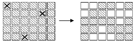 穷举（三）：建模分析后穷举