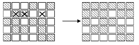 穷举（三）：建模分析后穷举