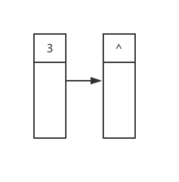 c++智能指针和二叉树(1): 图解层序遍历和逐层打印二叉树