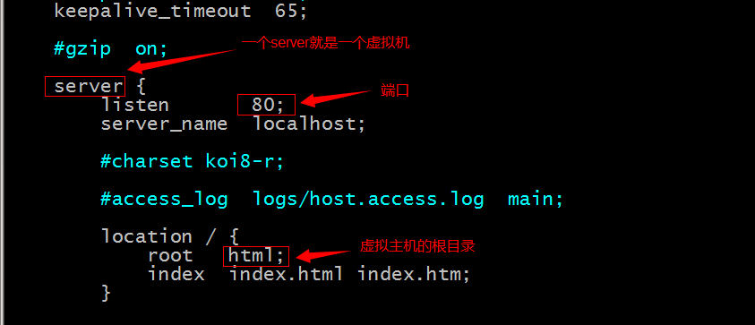 Nginx安装、配置和使用