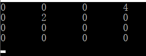 C++学习（三十九）（C语言部分）之 游戏项目（2048游戏）