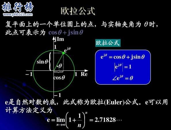 『ACM C++』HDU杭电OJ | 1418 - 抱歉 （拓扑学：多面体欧拉定理引申）