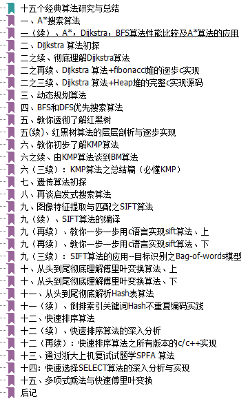 c++后台开发 准备材料