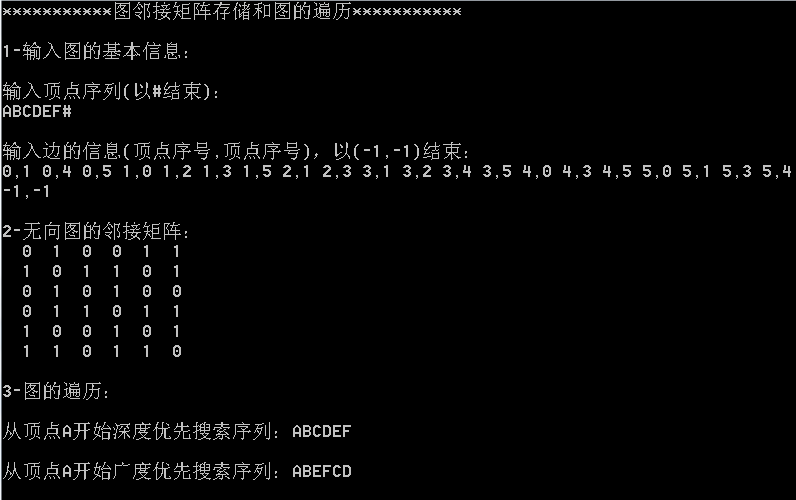 C语言数据结构与算法之深度、广度优先搜索