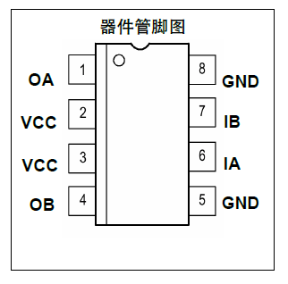 Arduino通过L9110进行电机控制