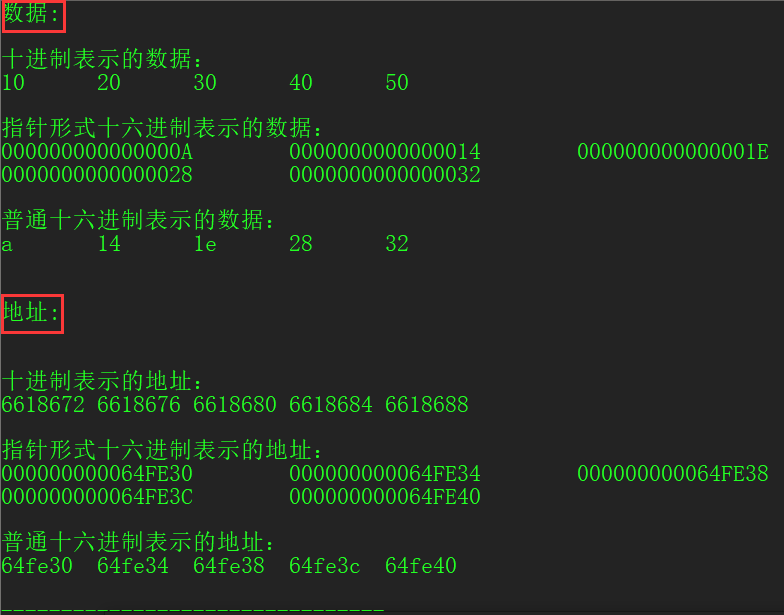 在C语言中，”%p”的意思是什么？