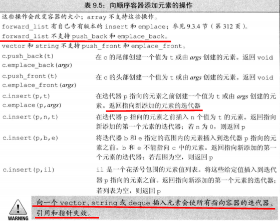 C++系统学习之九：顺序容器