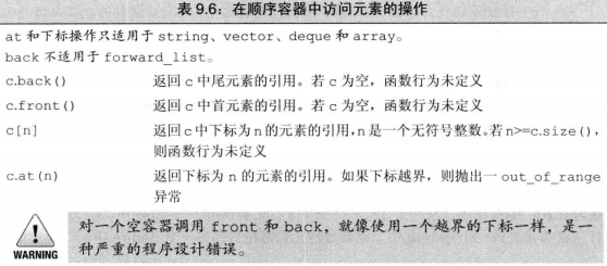 C++系统学习之九：顺序容器