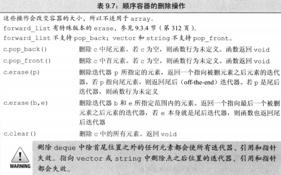 C++系统学习之九：顺序容器