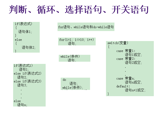 c/c++语言开发共享C语言基础知识汇总