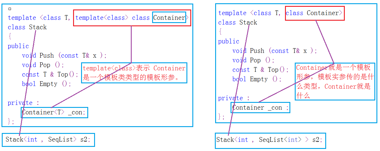 c/c++语言开发共享C++泛型编程2——类模板，容器适配器，仿函数