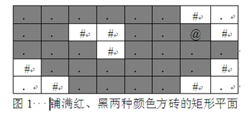 DFS（一）：深度优先搜索的基本思想