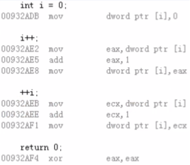 C++中前置操作符和后置操作符的重载