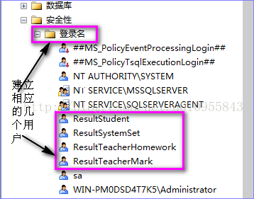 SQL Server 2008 R2 为用户权限分配的操作步骤