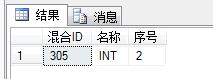 SQL Server数据类型转换方法