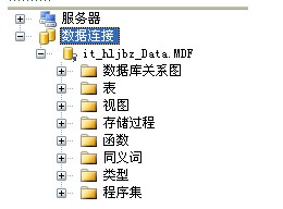 没有SQL Server数据库时如何打开.MDF文件