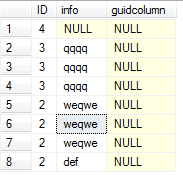 sqlserver 增删改查一些不常用的小技巧