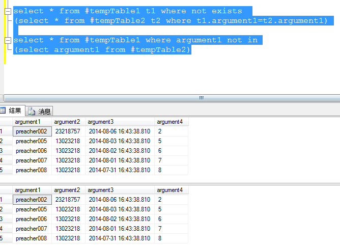 SQL SERVER中关于exists 和 in的简单分析