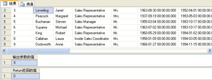 存储过程的输出参数，返回值与结果集