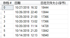 sql server  错误日志errorlog