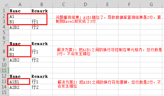 sql数据库查询结果字段包含换行符导致复制到Excel发生错位问题的解决