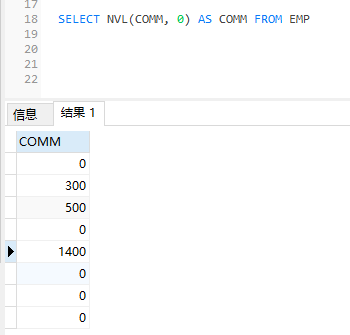 Oracle SQL nvl(),listagg() within group(),TO_CHAR(),CASE WHEN THEN  ELSE END