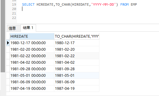 Oracle SQL nvl(),listagg() within group(),TO_CHAR(),CASE WHEN THEN  ELSE END