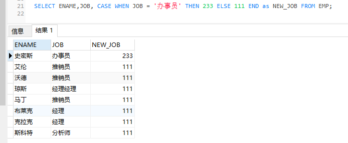 Oracle SQL nvl(),listagg() within group(),TO_CHAR(),CASE WHEN THEN  ELSE END