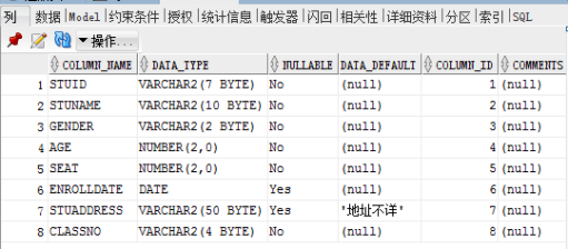 电子科技大学数据库与软件工程实验报告二