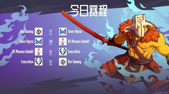 DOTA2官博: 外卡赛首日赛果、积分情况及今日赛程