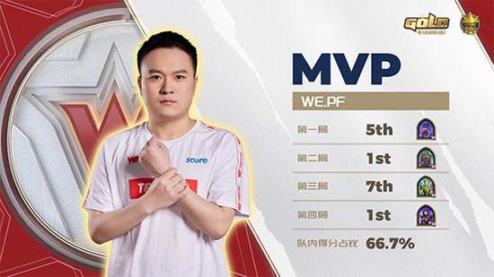 炉石传说 WE.PF风头无两摘得MVP 炉宗团队赛点燃赛场