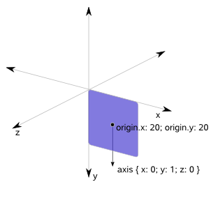 32.qt quick-模仿QQ登录界面实现3D旋转(Rotation、Flipable)