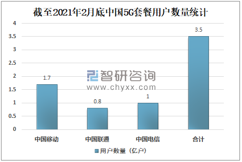 2020年中国VR/AR消费级内容市场规模达128.4亿元，未来将继续保持增长[图]