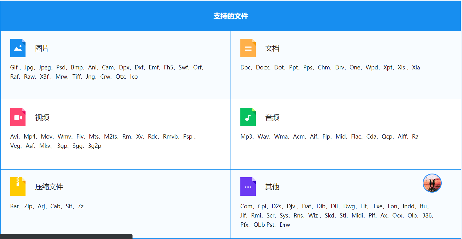 嗨格式数据恢复大师怎么退款