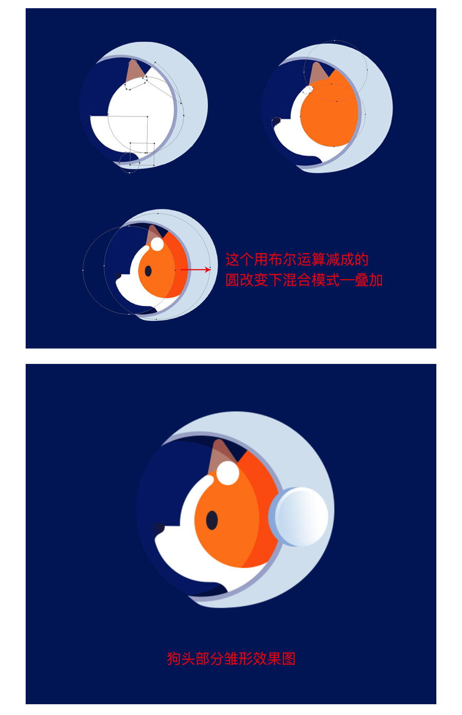 怎么用ps画狗