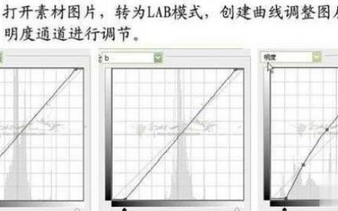 Photoshop曲线及应用图像做阿宝色调分享！-[软件使用技术学习]