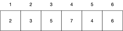 线段树详解以及C++实现代码