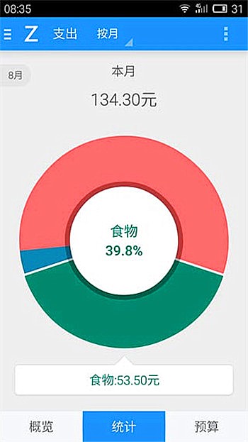 爱记账app怎么样