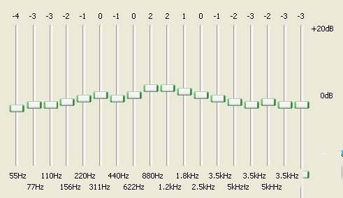 foobar2000听歌均衡器怎么调法