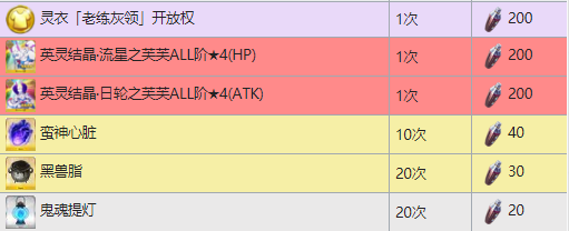 FGO国服2020白色情人节流程攻略