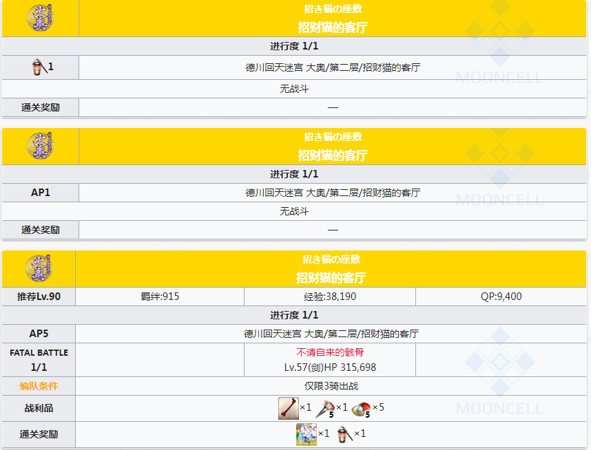 FGO德川回天迷宮大奥探索关卡地图第二层副本攻略