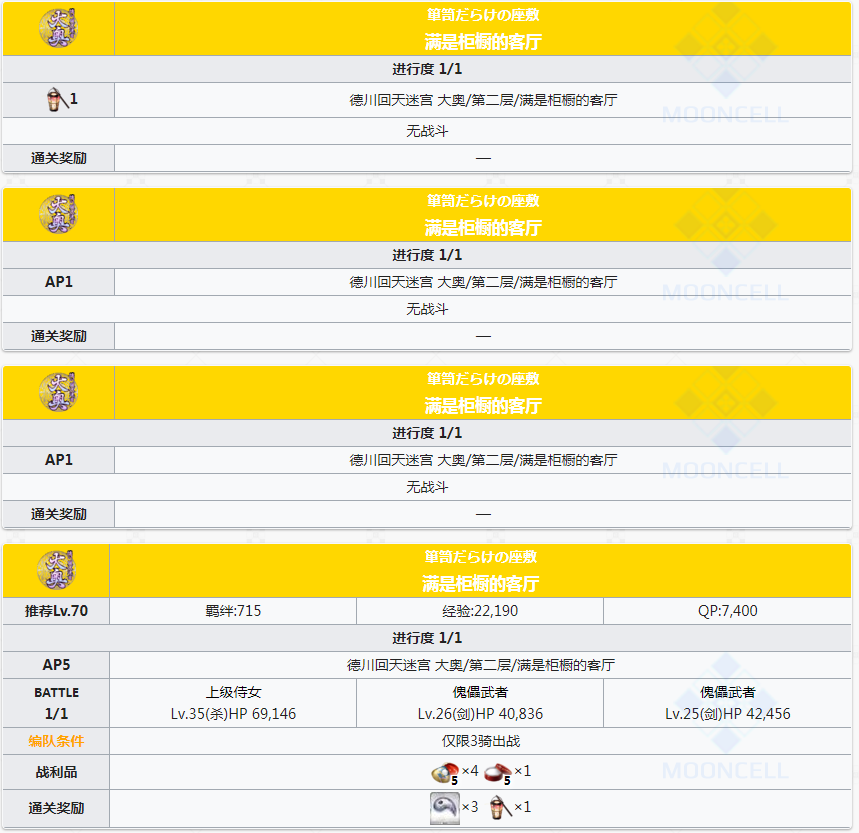 FGO德川回天迷宮大奥探索关卡地图第二层副本攻略