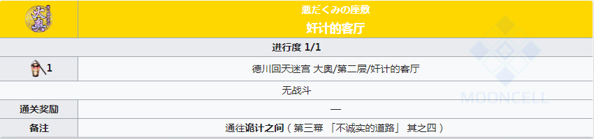 FGO德川回天迷宮大奥探索关卡地图第二层副本攻略