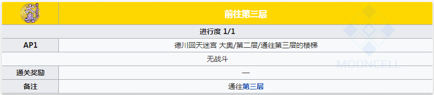 FGO德川回天迷宮大奥探索关卡地图第二层副本攻略