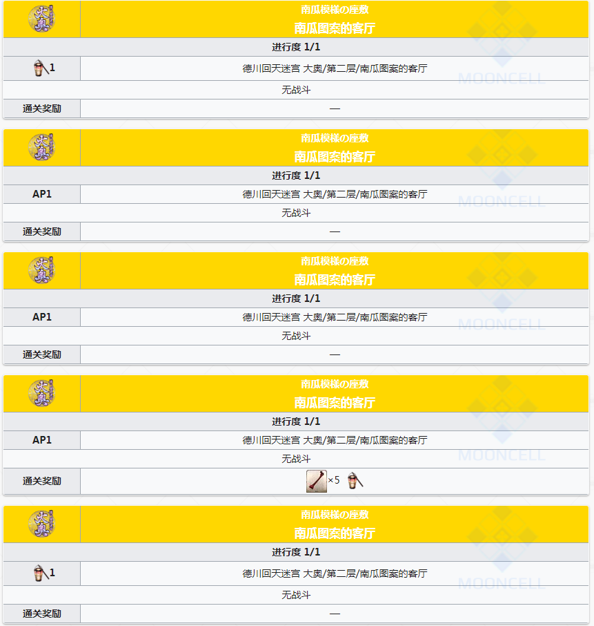 FGO德川回天迷宮大奥探索关卡地图第二层副本攻略