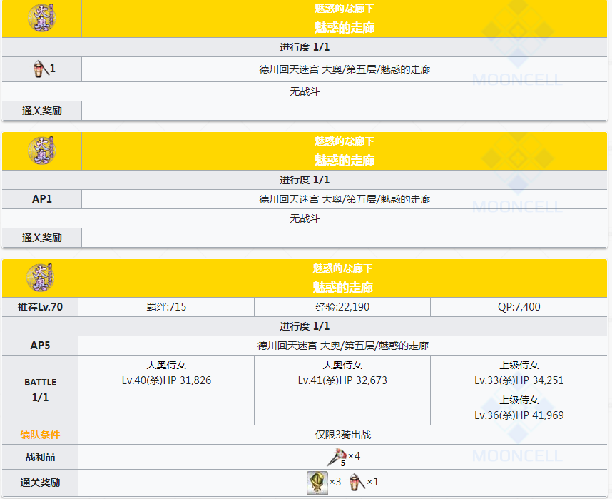 FGO德川回天迷宮大奥探索关卡地图第五层副本攻略